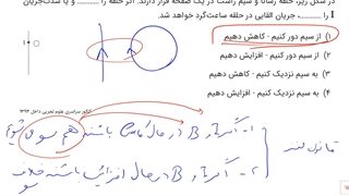 جمع بندی فیزیک ویژه نوروز 1400 : مبحث الکترومغناطیس فیزیک 2 - استاد سعیدفر