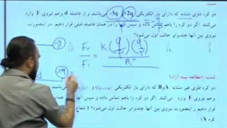 فیزیک شهریاری یا ذهبی