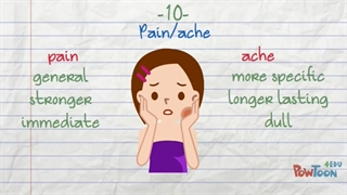 pain, ache, sore, hurt