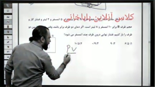 فیزیک ذهبی یا یحیوی