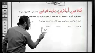 فیزیک ذهبی یا نوکنده