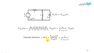 اموزش سیمولینگ متلب3