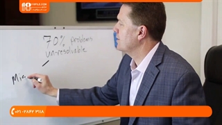 آموزش روابط زناشویی::چگونگی بهتر کردن ارتباطات با همسر