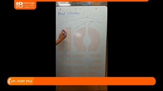 تتوی صورت:: تاتو صورت