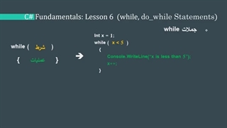 آموزش مقدماتی #C قسمت ششم