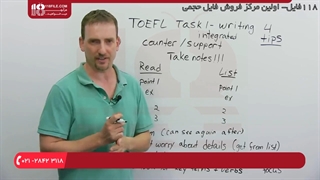 آموزش مهارت های آیلتس- تمرین نوشتن تافل