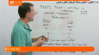 آموزش مهارت های آیلتس- تمرین نوشتن تافل - قسمت 2