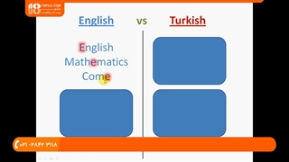 آموزش زبان ترکی - آموزش الفبا به هراه تلفظ حروف