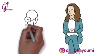 حساسیت های مثانه