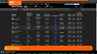 استخراج با کارت گرافیک - ماین ZEL