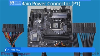 تعمیر سخت افزار کامپیوتر- کابل های متصل به مادربرد