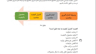پودمان چهارم نقشه کشی فنی رایانه ای