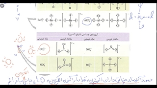 کنکور شیمی با استاد محصص:مبحث پیوندهای شیمیایی (۳)