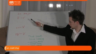 آموزش تئوری موسیقی آهنگ ناقص