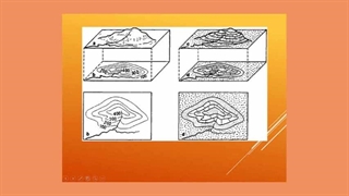 نقشه توپوگرافی