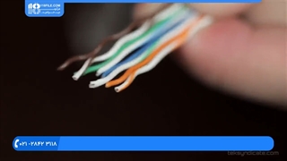 نصب دوربین مدار بسته - چگونگی ساخت اتصال کابل شبکه RG با کانکتور45 CAT5E,CAT6