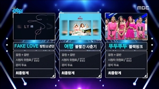 کات برد D4 بلک پینک در Music core