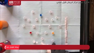 تتو بدن - مخلوط کردن رنگ