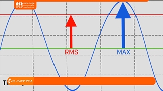 نصب سیستم صوتی خودرو | برق های مربوط به نصب امپلی فایر