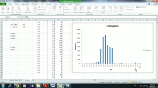 تحلیل داده‌های سیارک‌ها (۱)