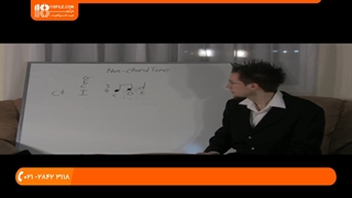 یادگیری تئوری موسیقی :: نت های آنارمونیک ( مترادف )