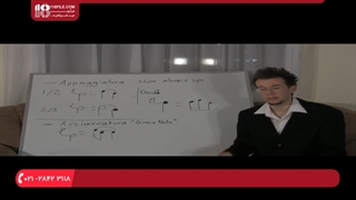 یادگیری تئوری موسیقی // الفبای تئوری موسیقی