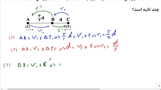 تحلیل سوالات فیزیک آزمون قلم چی  20 فروردین ماه 1400 رشته تجربی [ قسمت اول ]