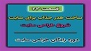 تنظیمات سربرگ و ساخت هدر در وردپرس