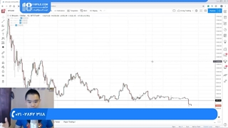 آموزش فارکس // راز و رمز موفقیت در بازار بورس