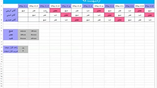 نرم افزار نانوتایم و شیفت گردشی