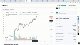 کوچینگ بررسی معاملات دانش پذیران
