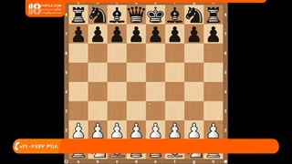 10 نوع آموزش برای شروع به بازی برتر