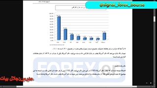 سیگنال فارکس بورس قسمت 2 مزایای فارکس