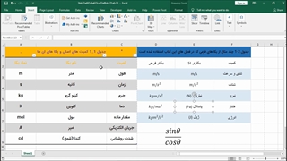 آموزش نرم‌افزار Excel (جلسه دوم) - پایه دهم