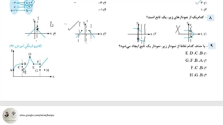 تست جمع بندی تابع - بخش اول - رشته های نظری و فنی