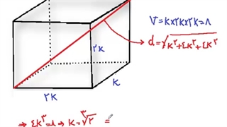اشکال فضایی