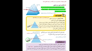 فصل 15 علوم هشتم شکست نور (بخش اول)