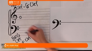 آموزش پیانو:: بیس و میدل در پیانو