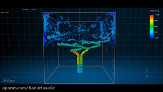 شبیه سازی چرخش آبپاش در نرم افزار XFLOW