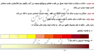 آموزش طراحی گرافیکی رنگی درس 8