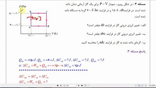 فیزیک 1- فصل 5- جلسه 2- فرایند های ترمودینامیکی خاص و چرخه ترمودینامیکی