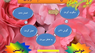 تدریس درس 13 پیام های آسمانی هفتم محمدامین عابدی