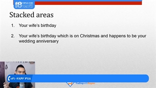 آموزش فارکس _ بهبود ورود به معاملات