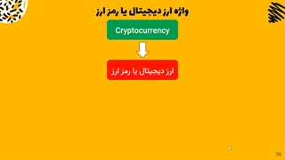 بیت کوین چیست؟ - ویدیو آموزشی
