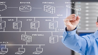 خدمات شبکه -شرکت خدمات شبکه اعتماد شبکه پرهام