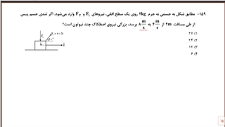تحلیل سوالات فیزیک آزمون سنجش 27 فروردین ماه 1400 رشته ریاضی و فیزیک