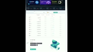 آموزش ثبت نام درصرافی کوینکس کد دعوت kwg9y توضیحات لطفاً خوانده شود