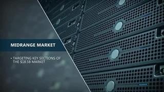 مروری بر استوریج های Dell EMC Unity