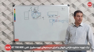 چرا روفتاپ پکیج در بیمارستان استفاده نمیشود؟