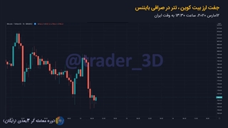 معامله گر سه بعدی قسمت 4